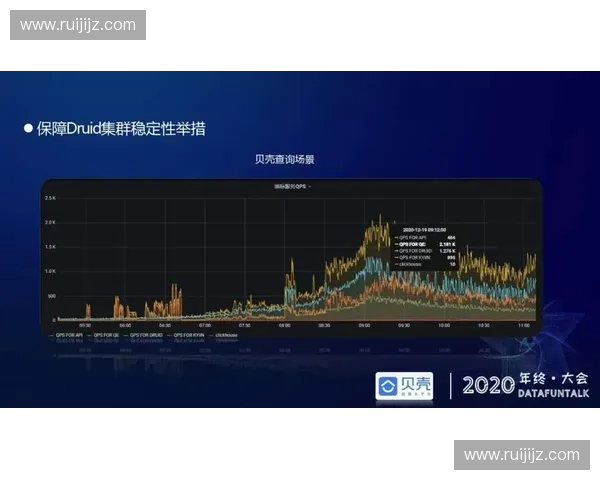 Dota2药水的多样化应用与策略影响分析