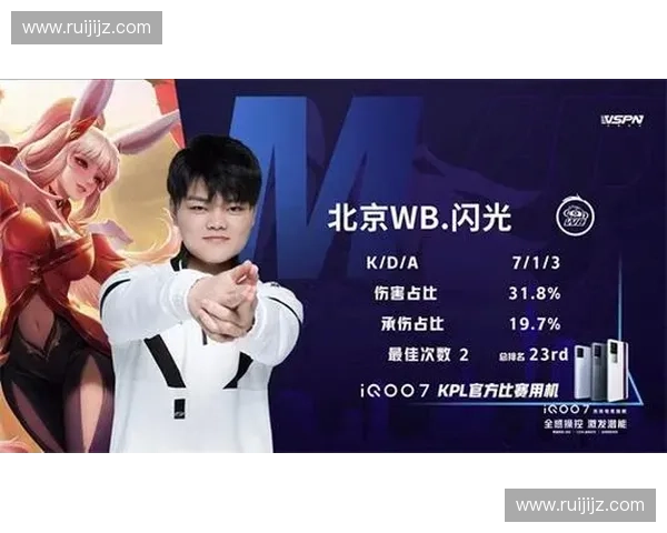 从荣耀到遗憾浅析某战队在本届DOTA2国际邀请赛中的全面失利原因