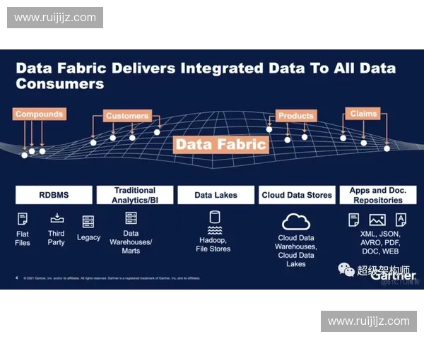 以data英雄2为核心展开未来智能时代变革力量探索之旅程篇章